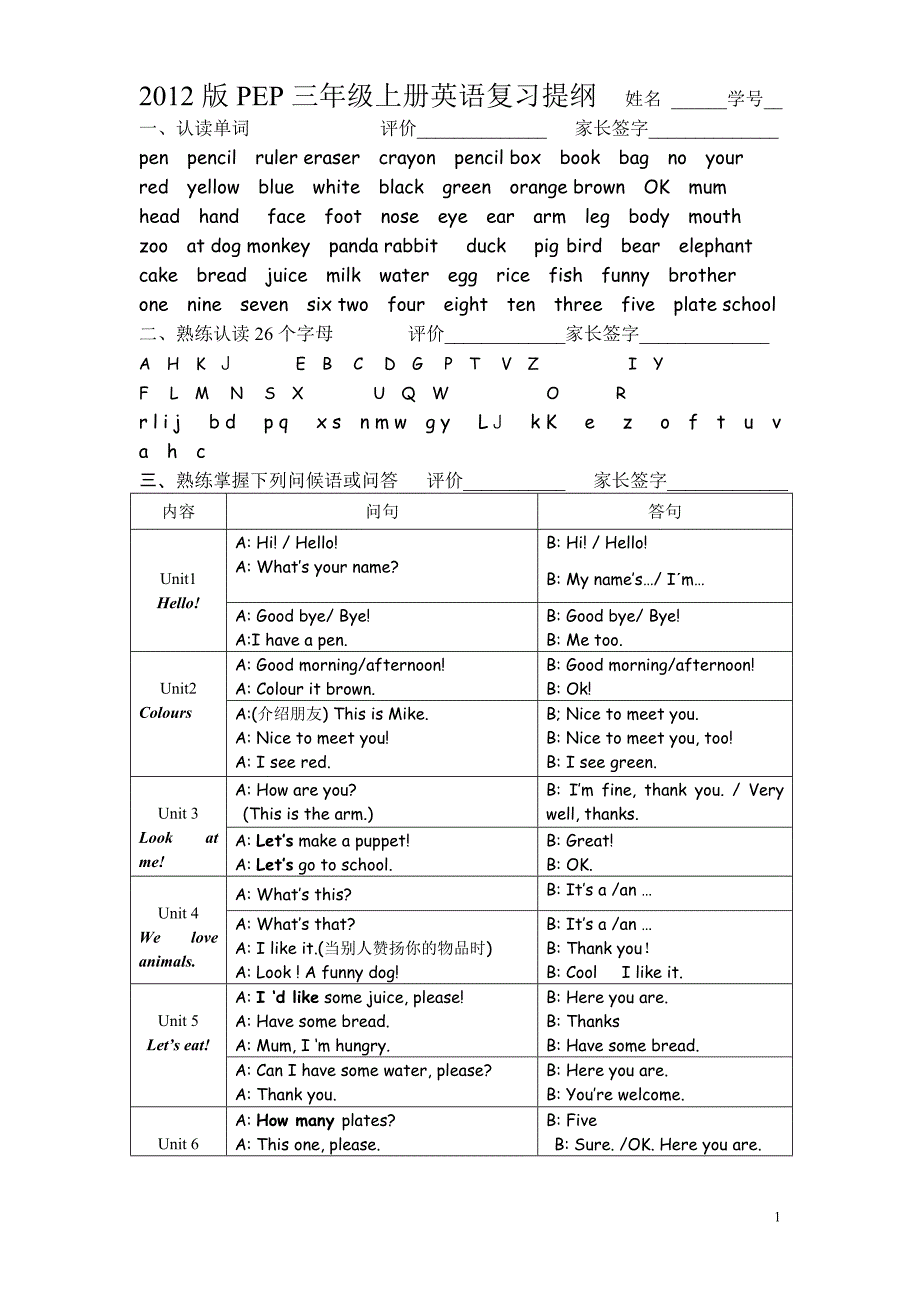 2012新版PEP小学英语三上复习提纲_第1页