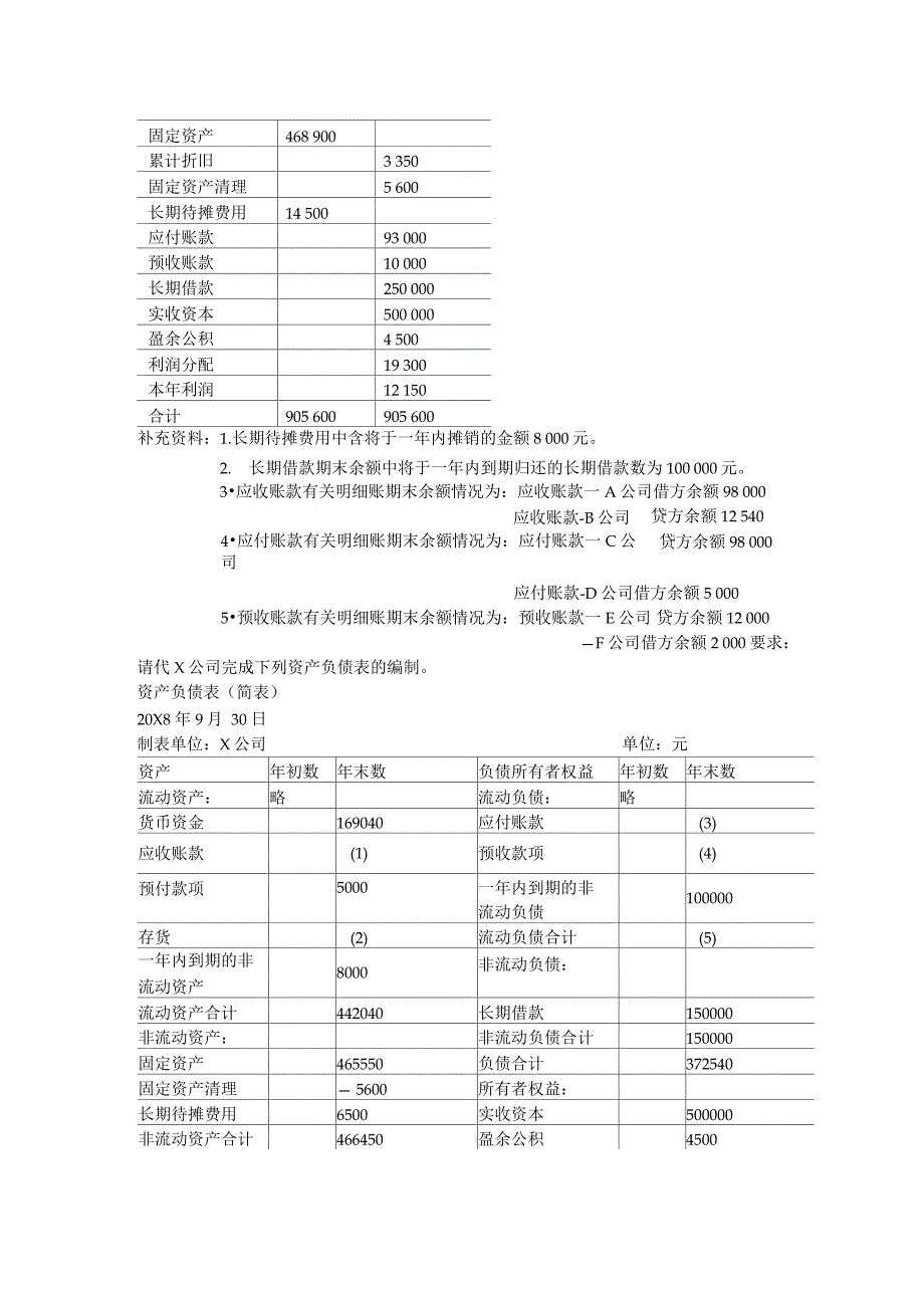 资产负债表_第4页