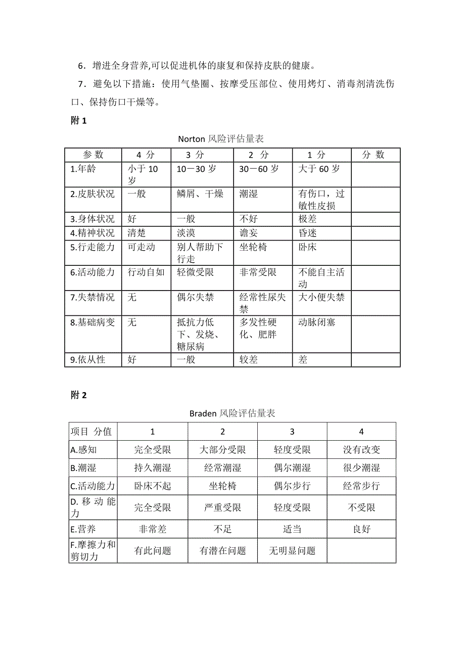 压力性损伤护理常规_第4页