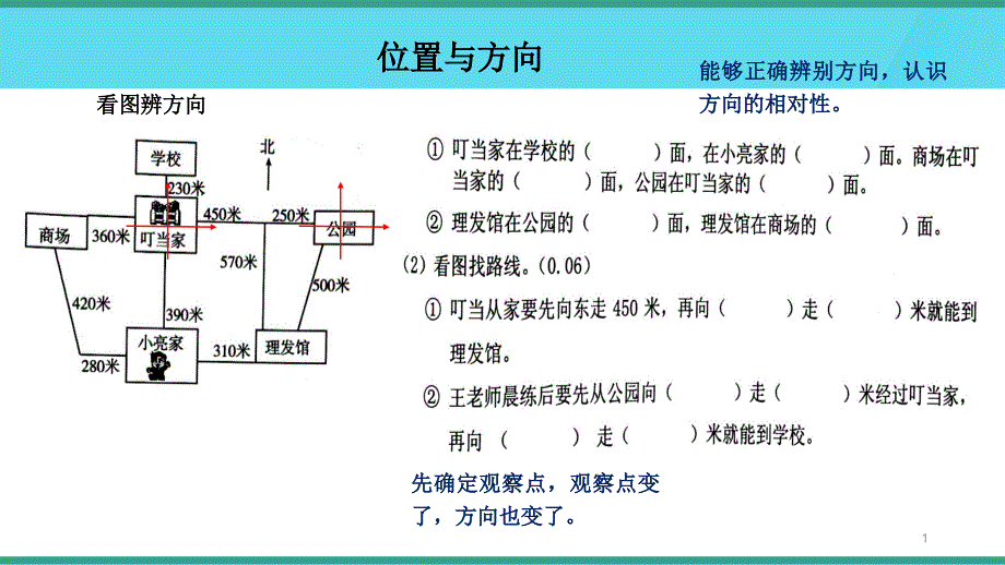 三年级数学下册人教版期末习题课堂PPT_第1页