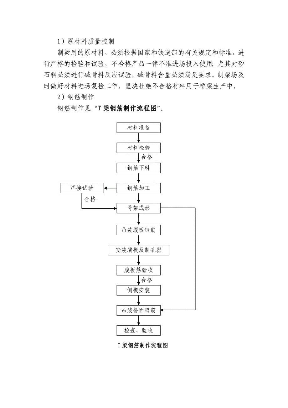 T梁预制施工组织设计_第5页