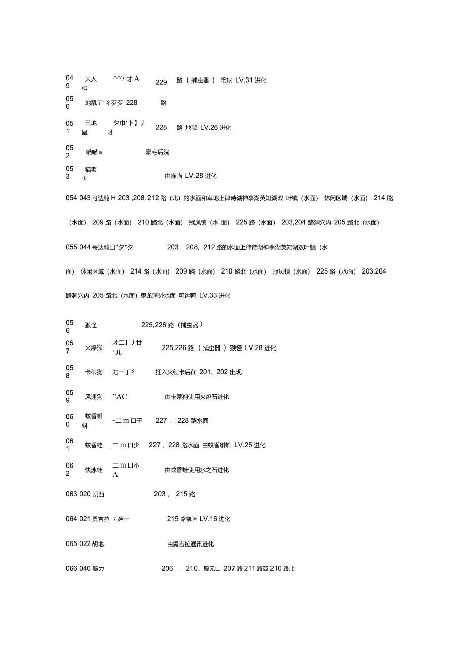 白金493宠物分布_第5页