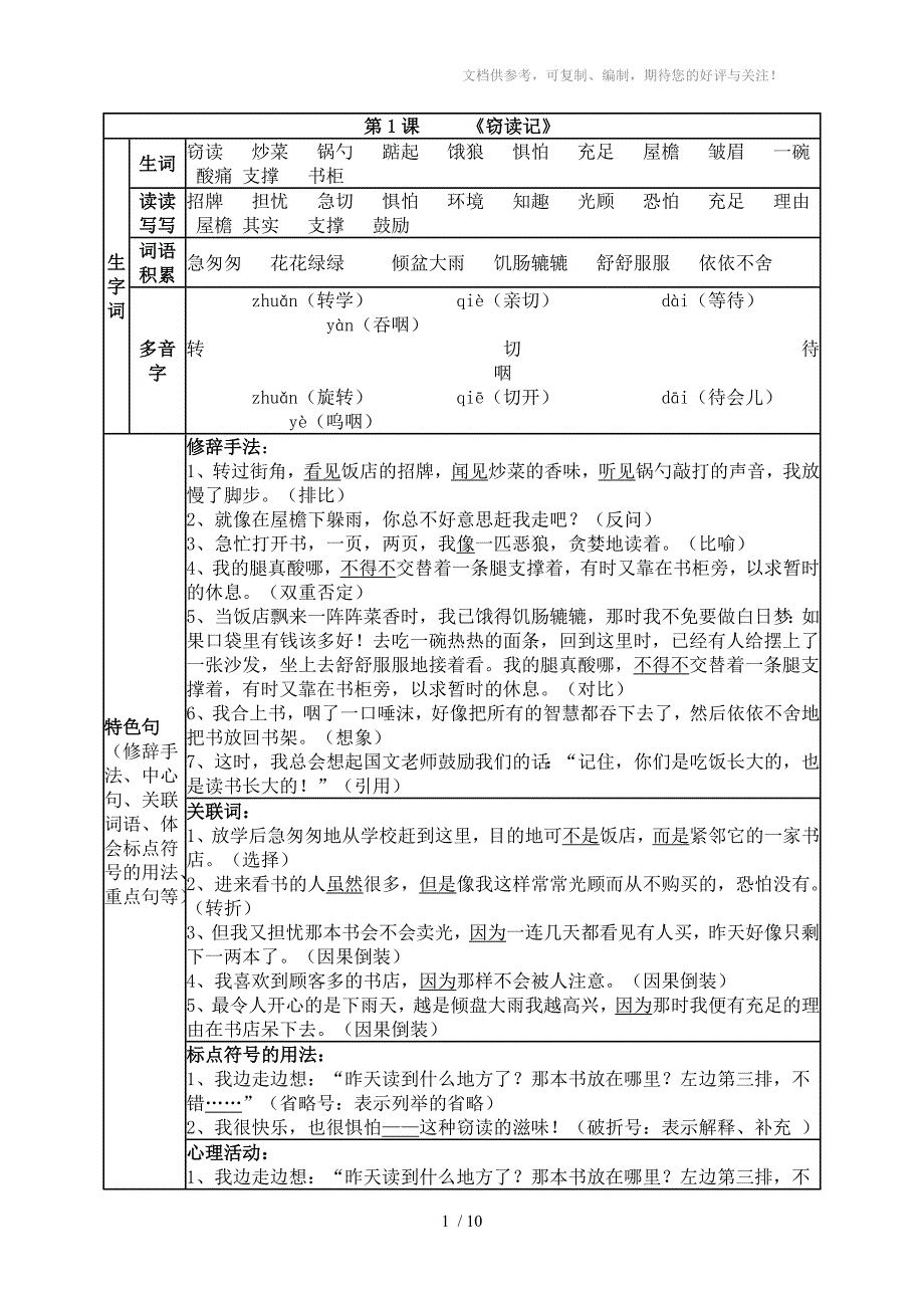 人教版五年级语文上册分课整理复习_第1页