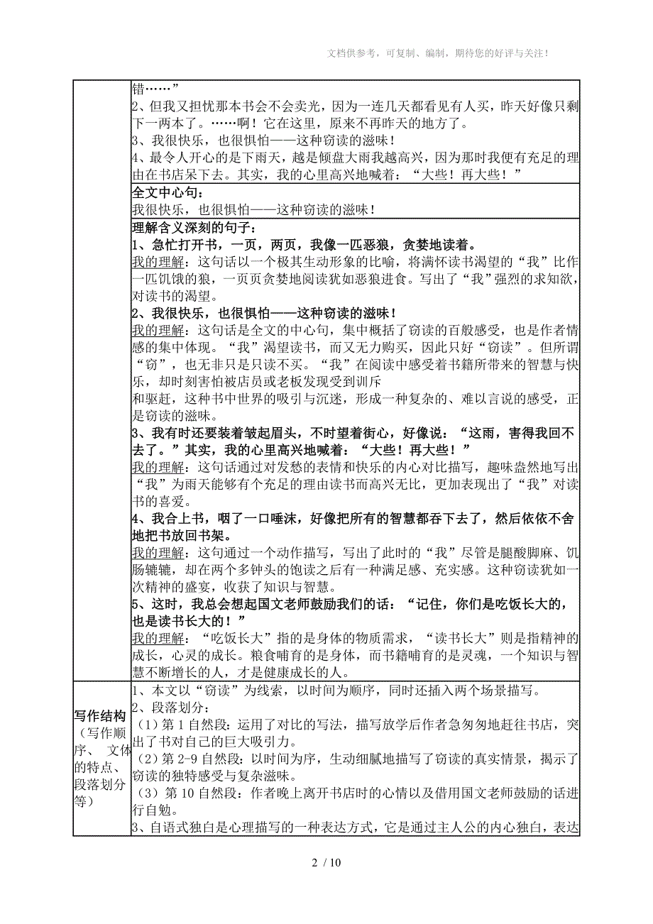 人教版五年级语文上册分课整理复习_第2页