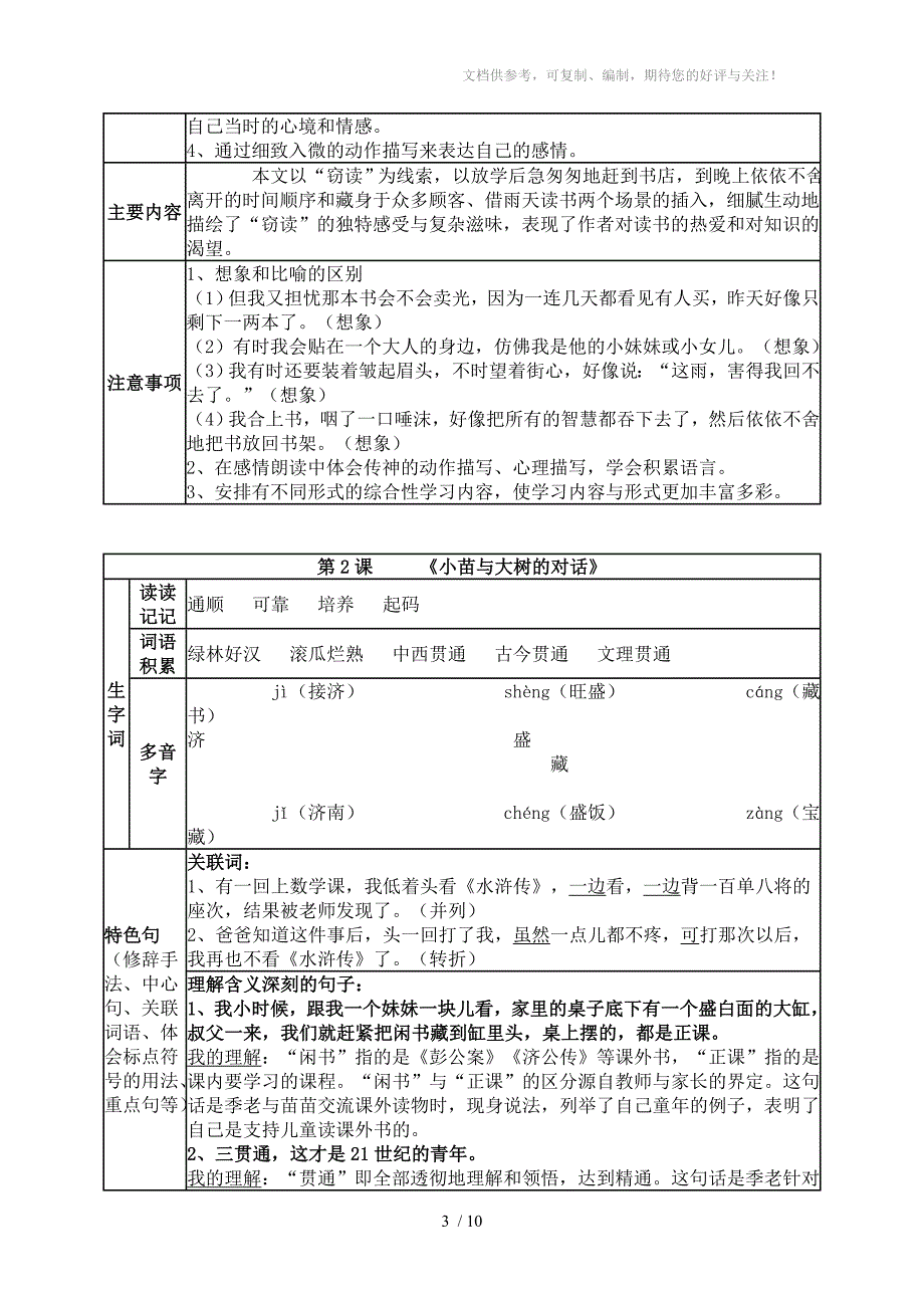 人教版五年级语文上册分课整理复习_第3页