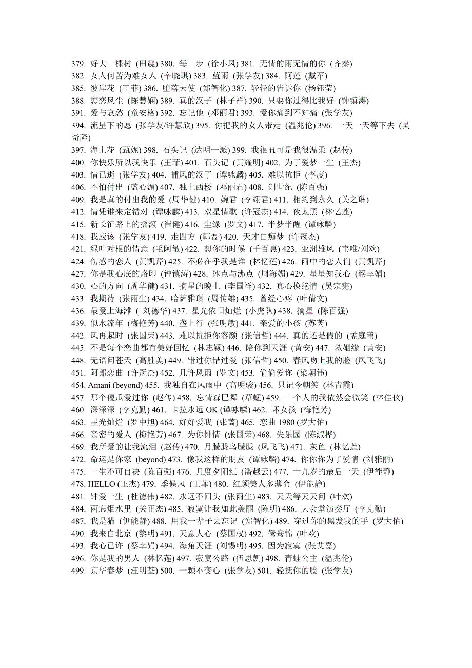 80年代经典老歌_第4页