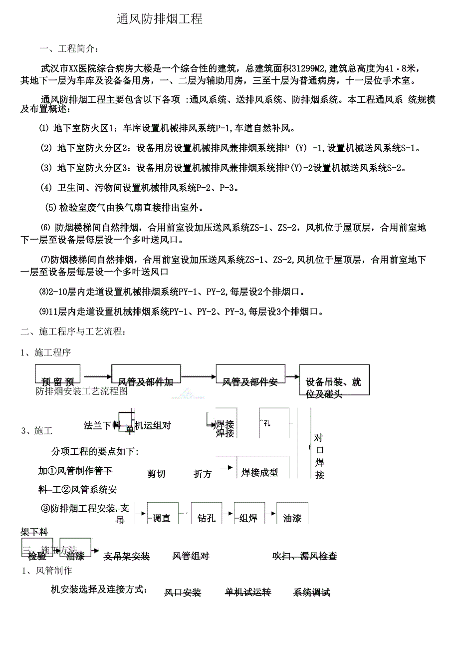 某医院综合病房楼通风防排烟施工方案_第1页