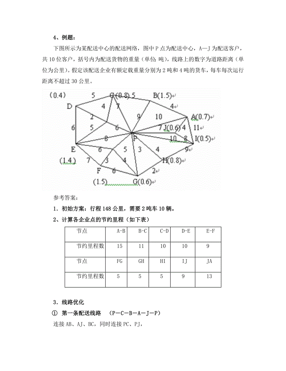 第十四讲节约里程法(1)_第3页