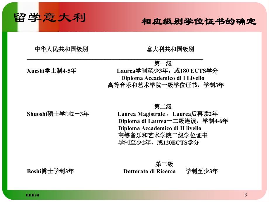 意大利留学介绍powerpointpresentation_第3页