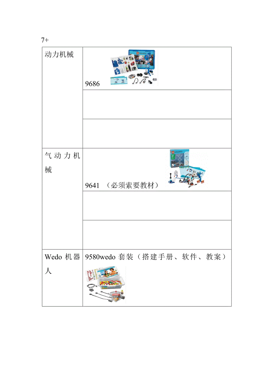 乐高积木采购清单_第4页