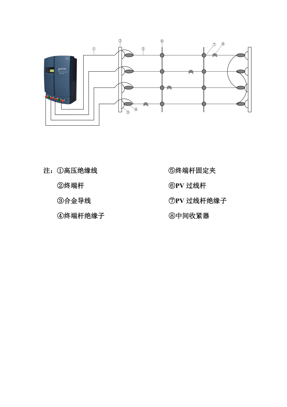 电子围栏安装规范_第3页