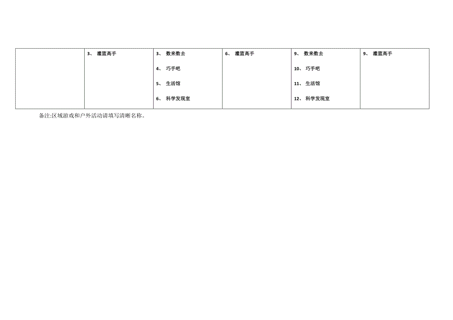 幼儿园户外区域活动表_第3页