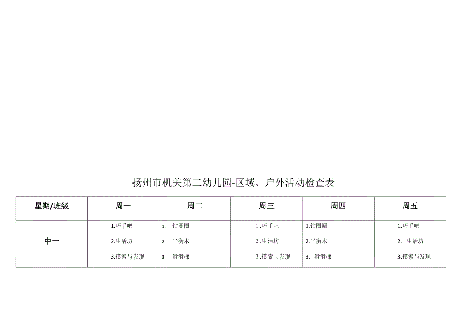 幼儿园户外区域活动表_第4页