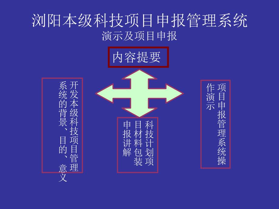 浏阳本级科技项目申报管理系统演示及项目申报_第1页