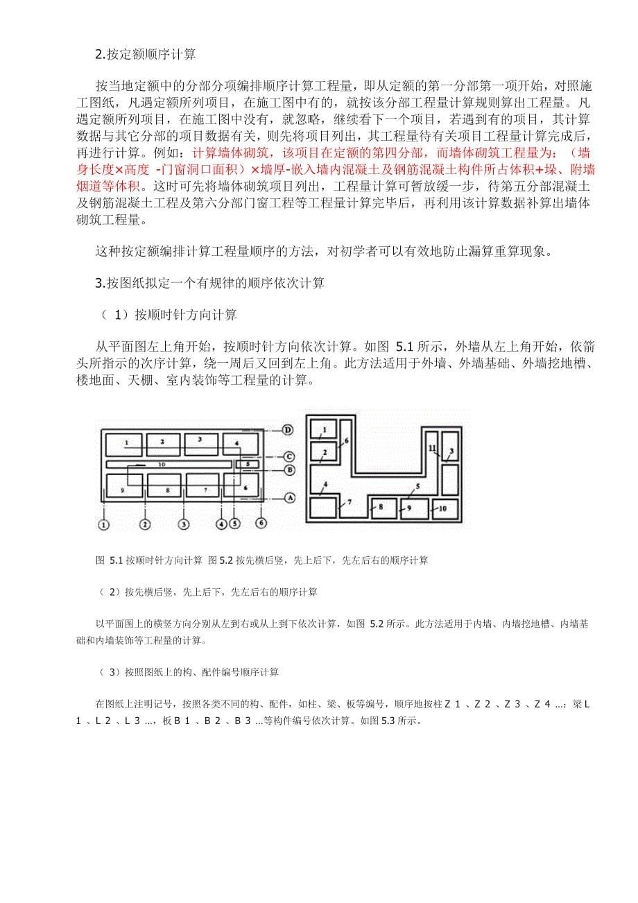 预算教学-从不会到很专业.doc_第5页