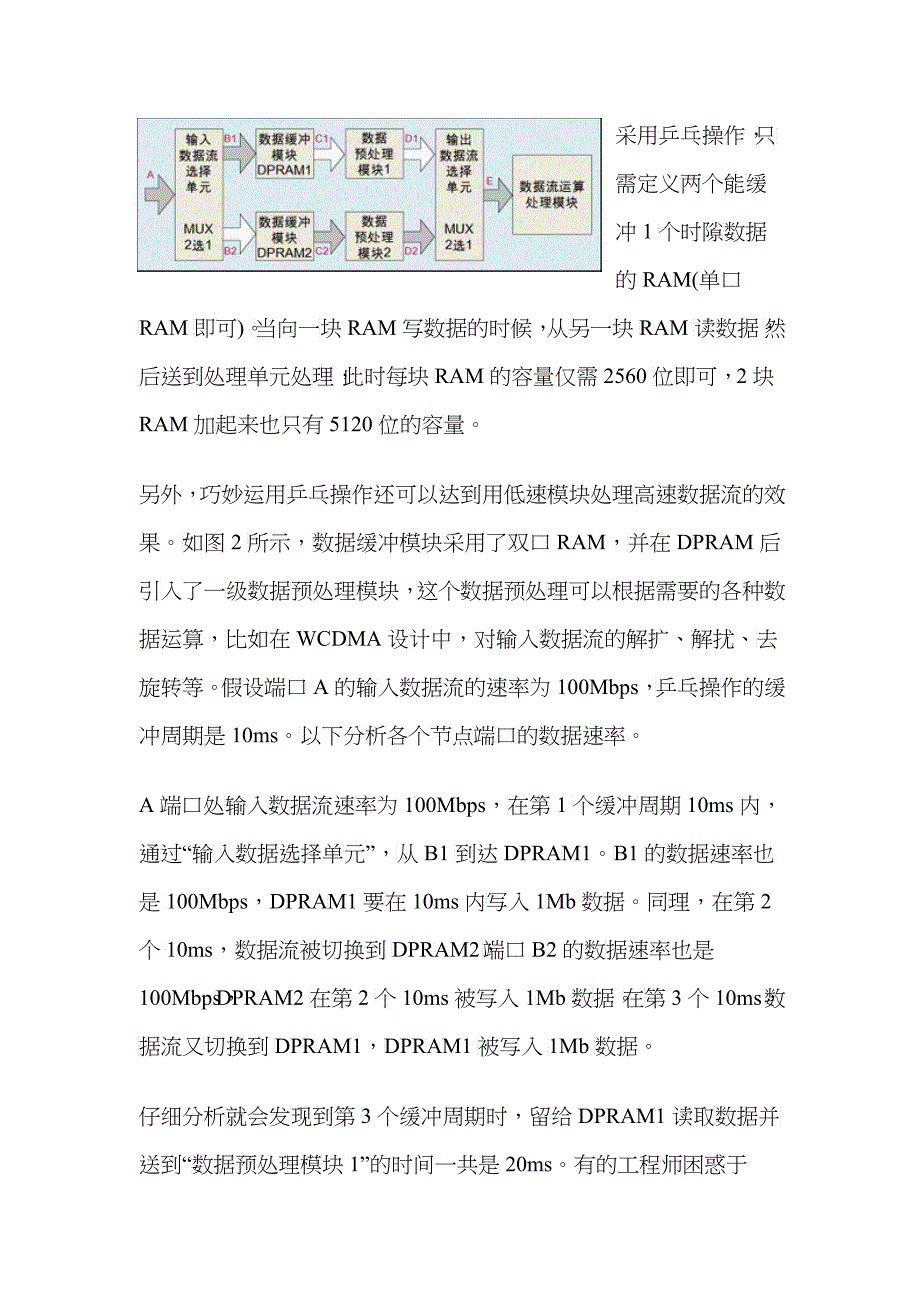 FPGA设计的四种常用思想与技巧_第3页