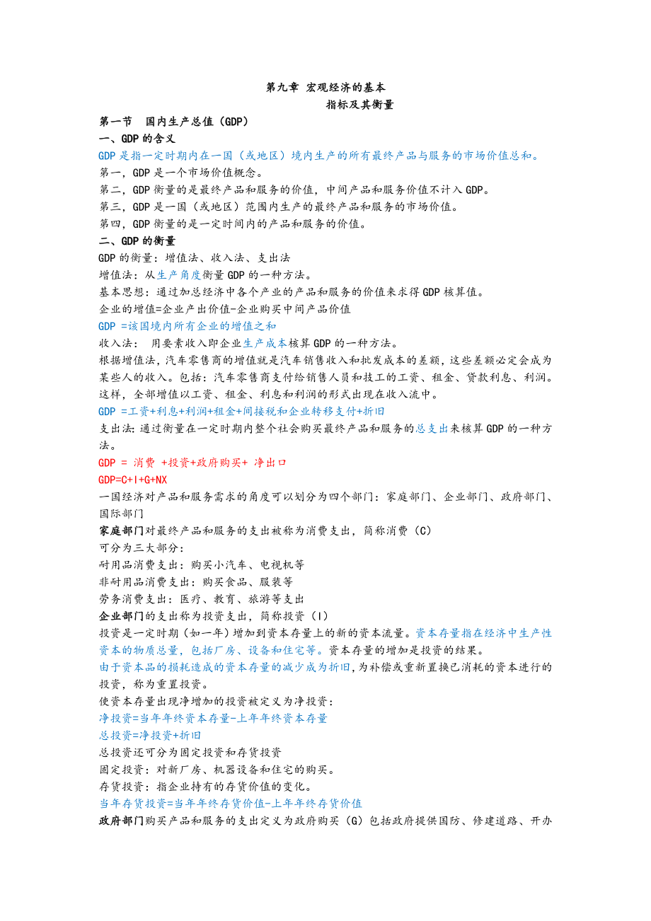 宏观经济学重点知识点超全整理