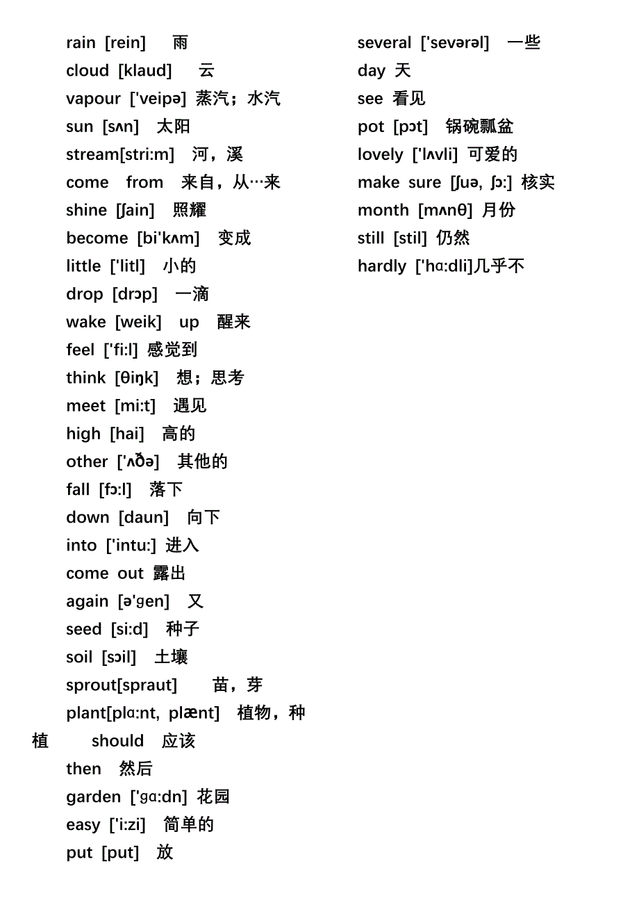 人教版小学英语六年级上册单词表带音标_第4页