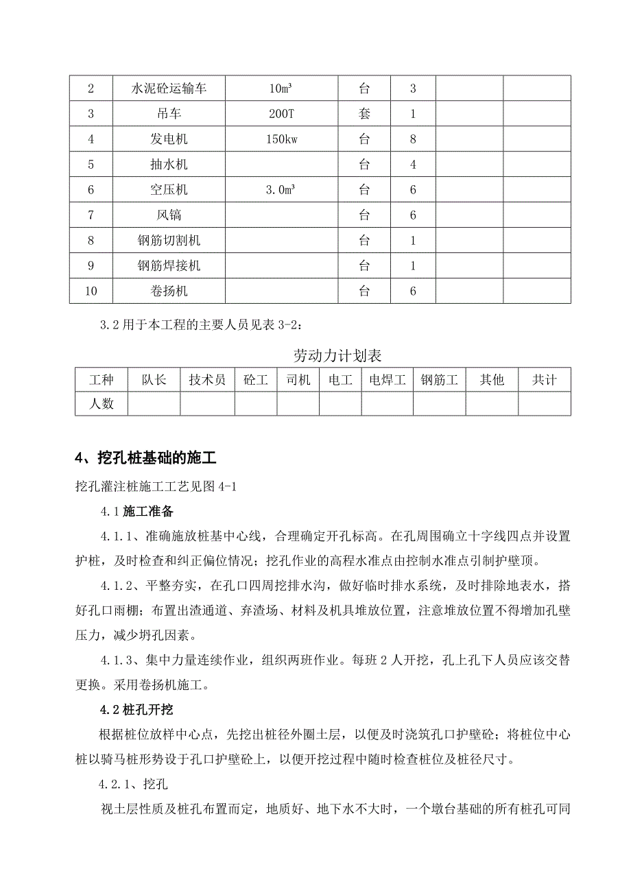 分离式立交桩基施工方案.docx_第4页