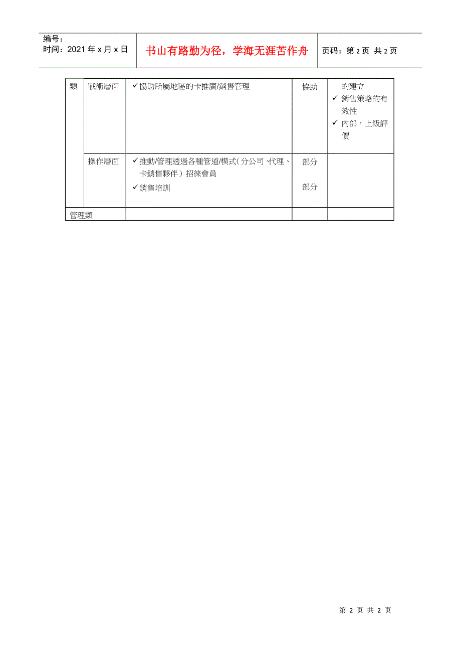 主任（卡推广销售）岗位说明书_第2页