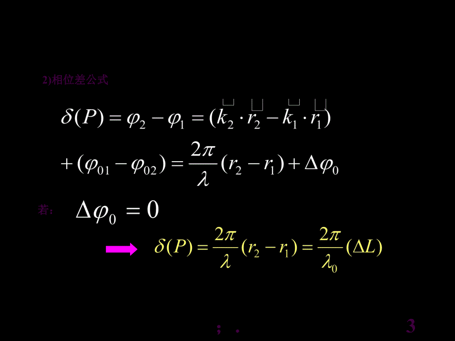 L8两个点源的干涉ppt课件_第3页