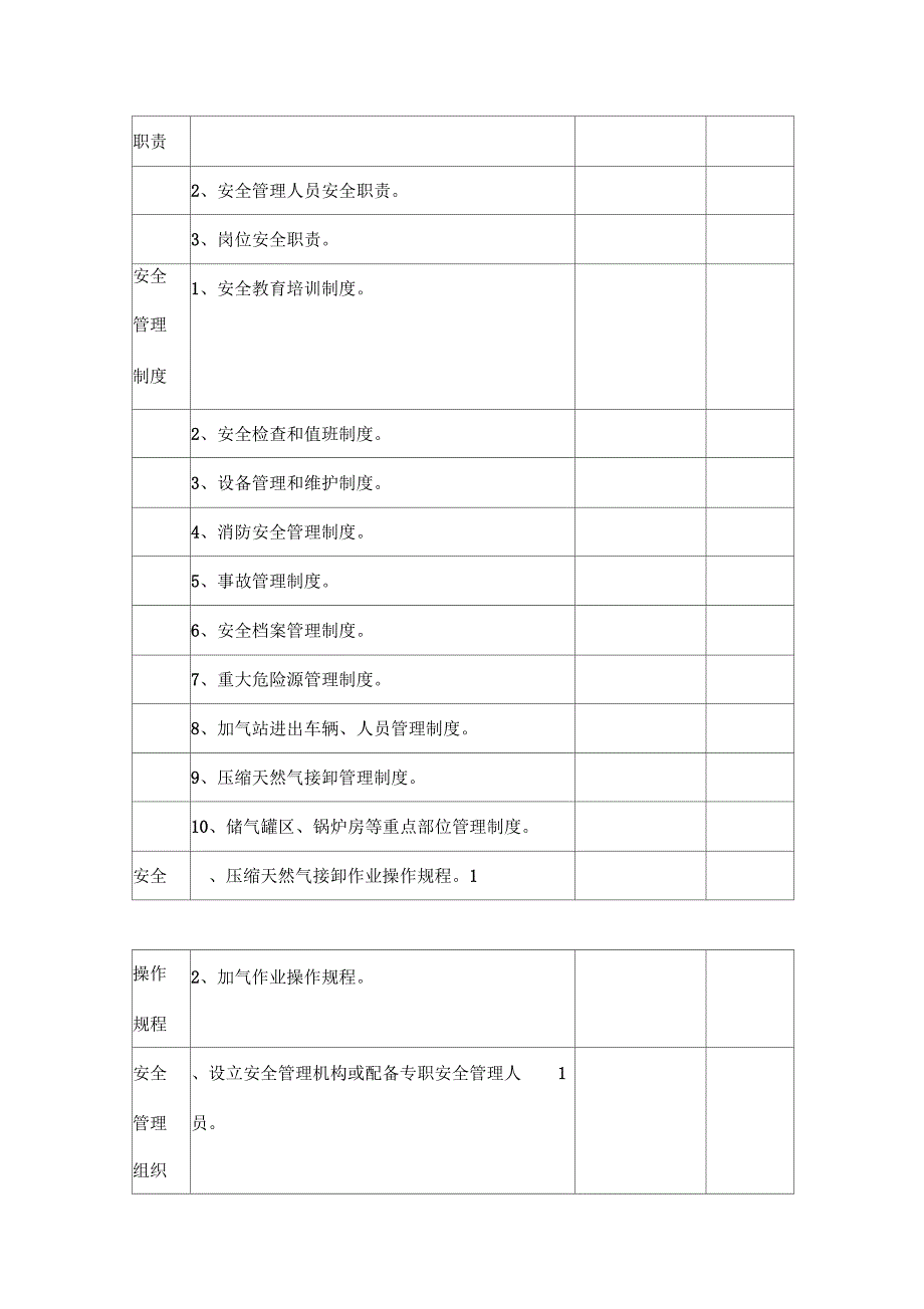 天然气加气站安全检查内容_第2页