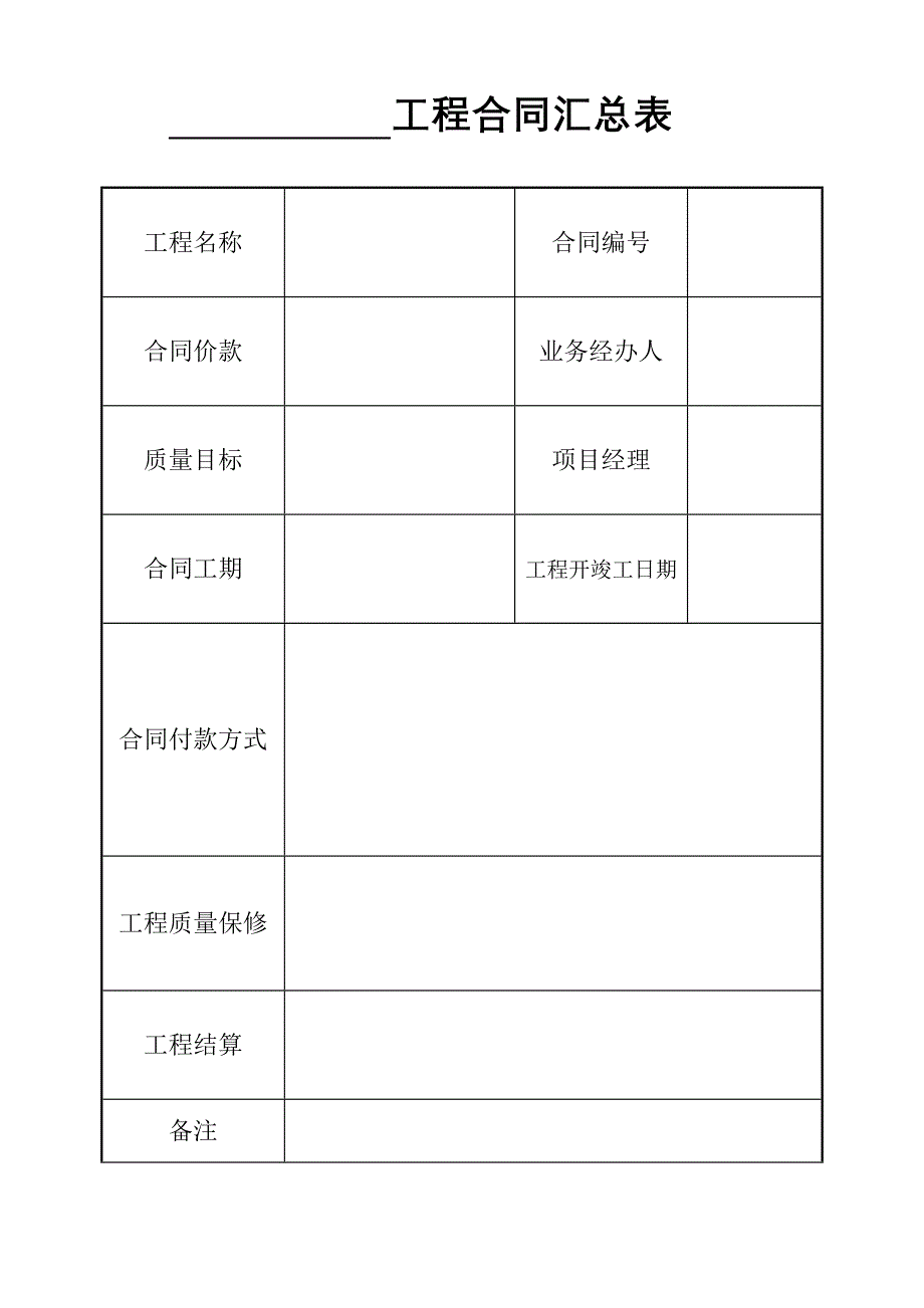 办公室管理用表格大全_第1页