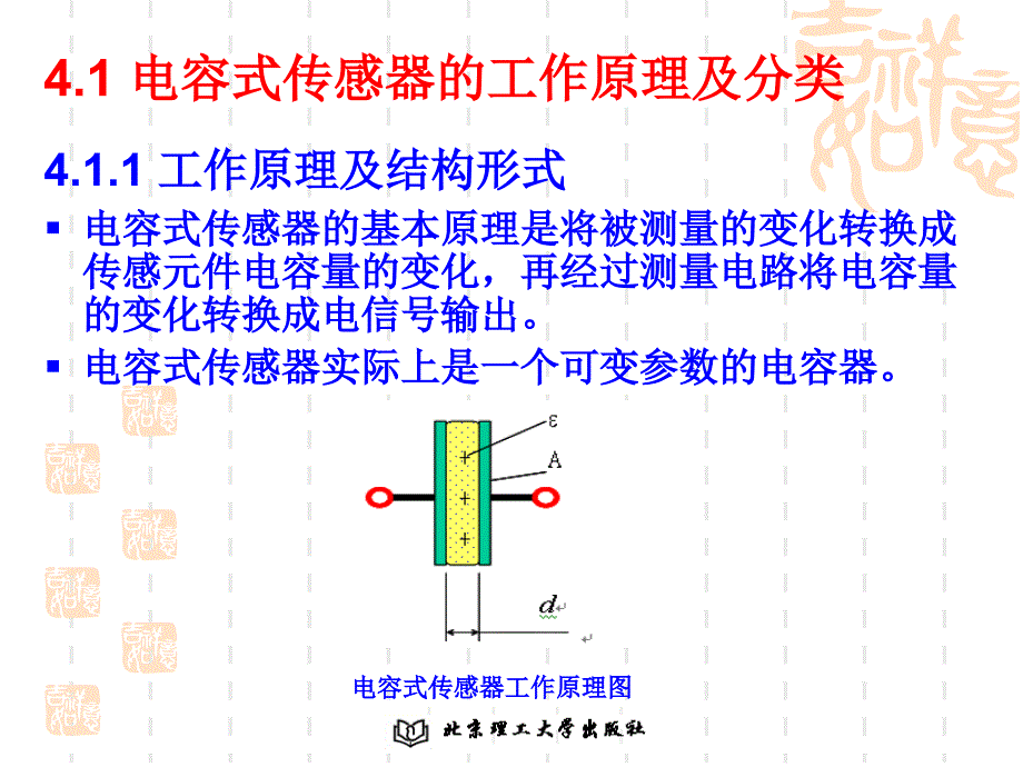 第章电容式传感器原理及其应用_第3页