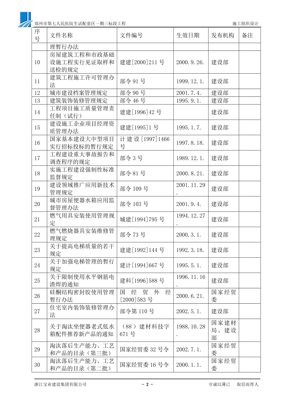 郑州市第七人民医院施工组织设计（完成版）._第2页