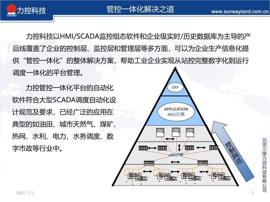 力控ForceControl系列监控组态软件介绍_第5页