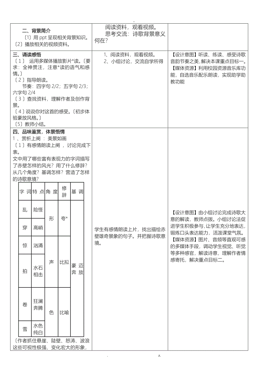 念奴娇赤壁怀古教学设计说明_第2页