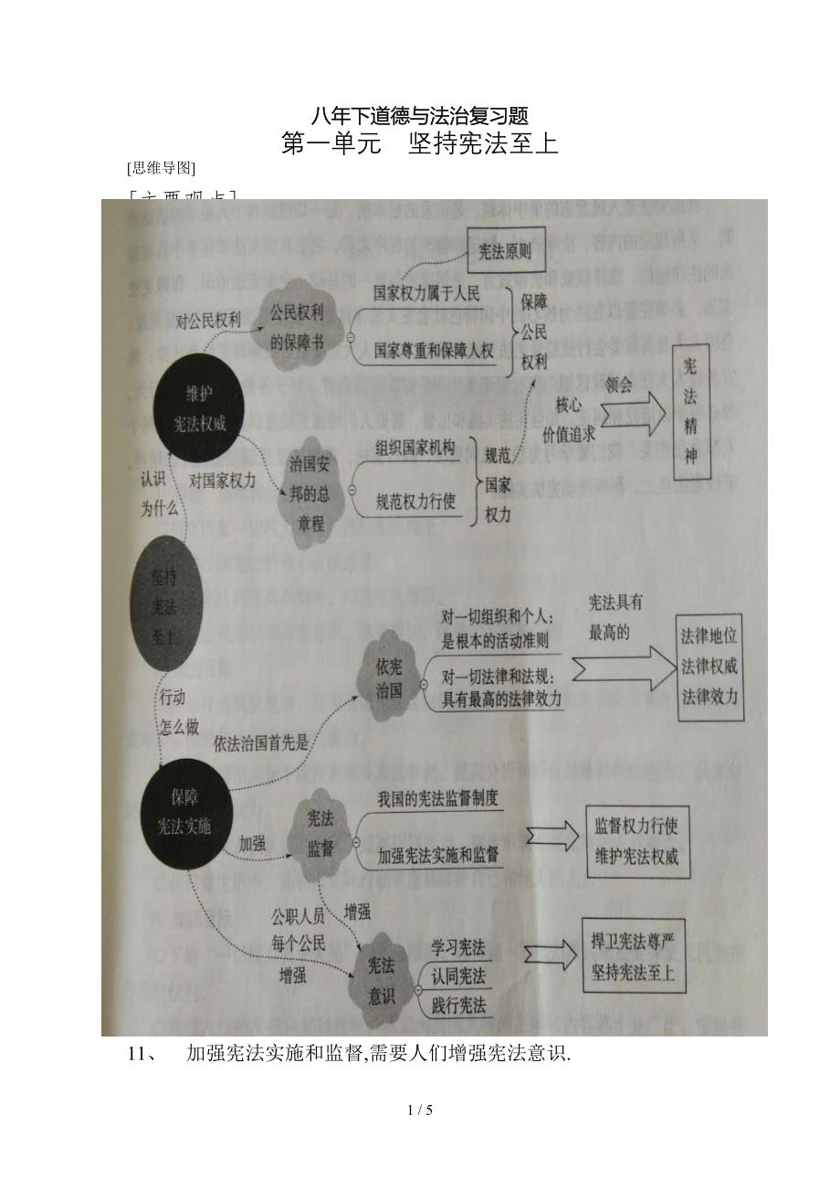 人教版道德与法治八年级下册思维导图全_第1页