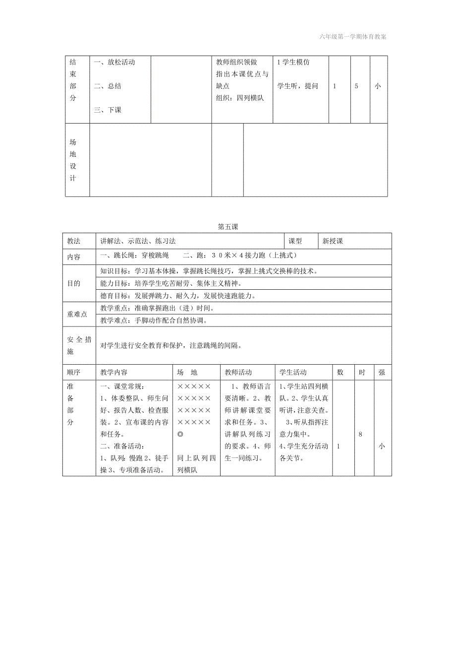 六年级第一学期体育教案_第5页