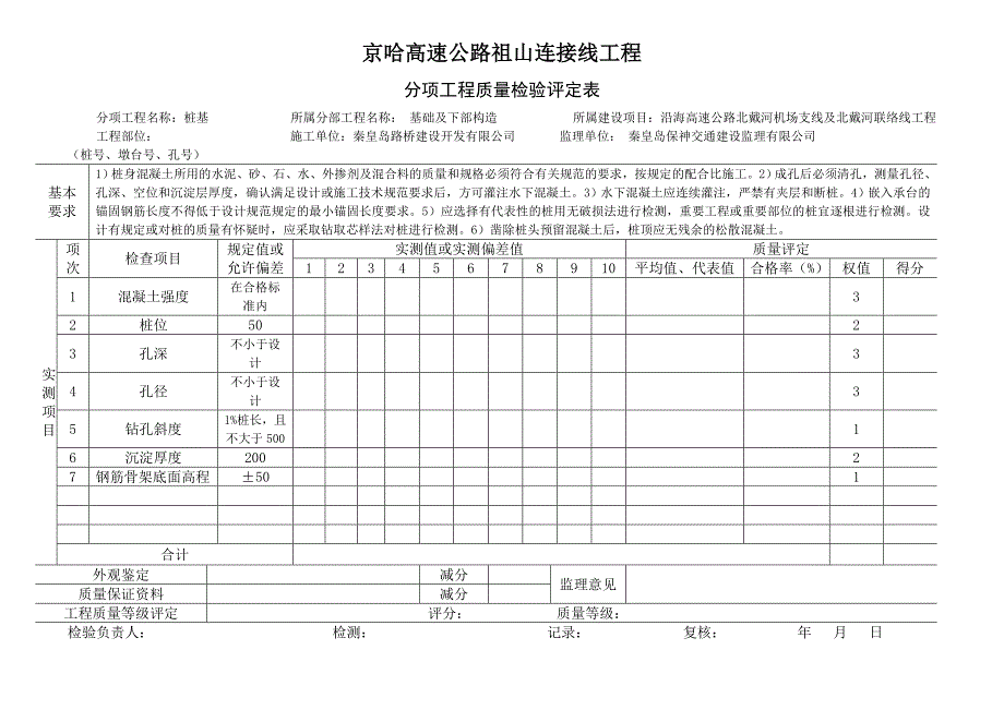 检验评定表分项1.doc_第2页