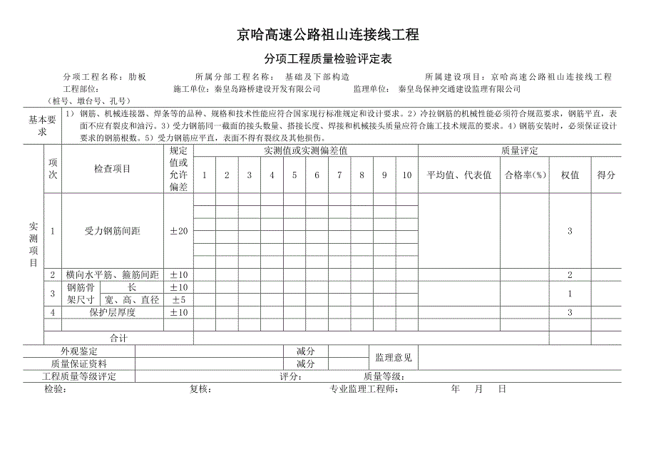 检验评定表分项1.doc_第3页