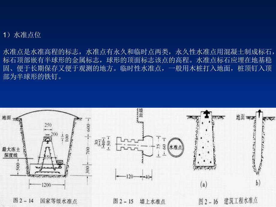 水准点位PPT课件_第1页