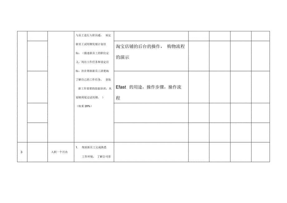 新员工带训计划表_第2页