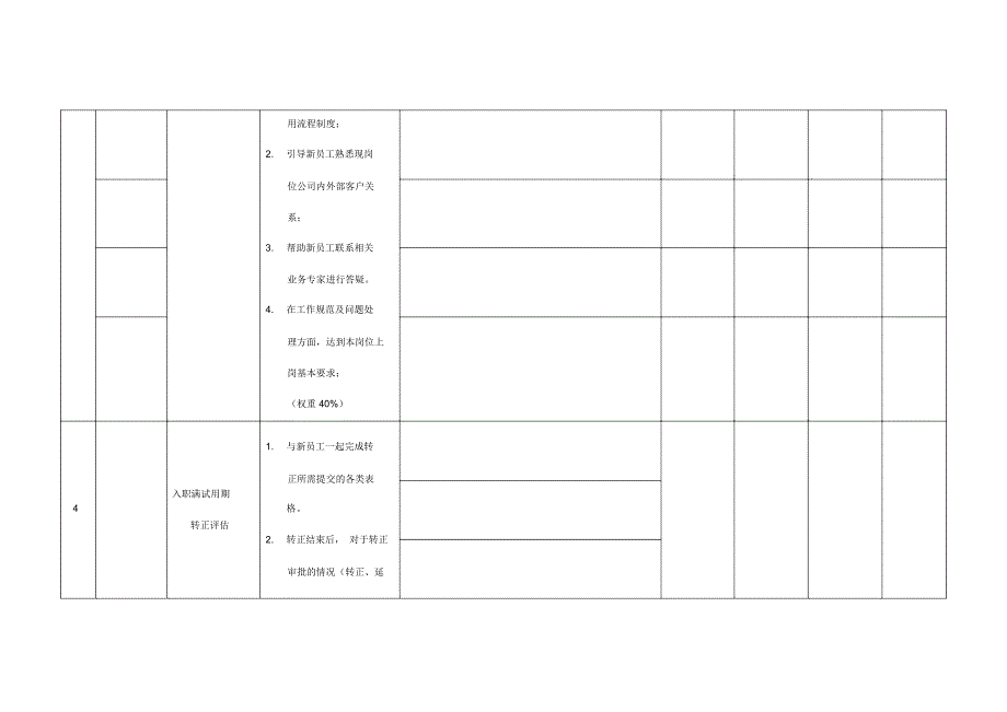 新员工带训计划表_第3页