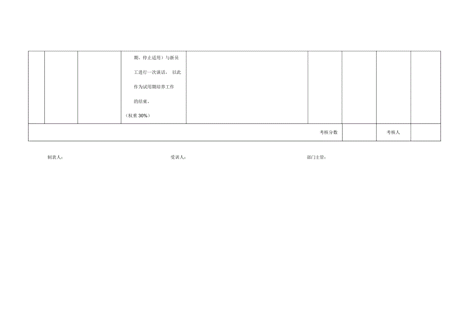 新员工带训计划表_第4页