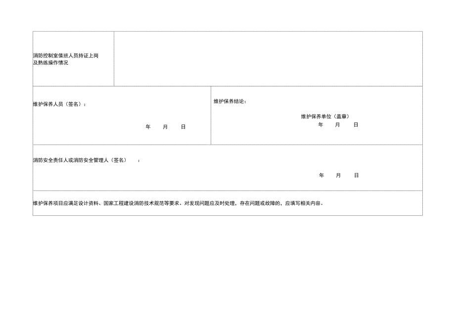 消防安全系统重点单位四个能力”自我评估报告材料备案表_第5页