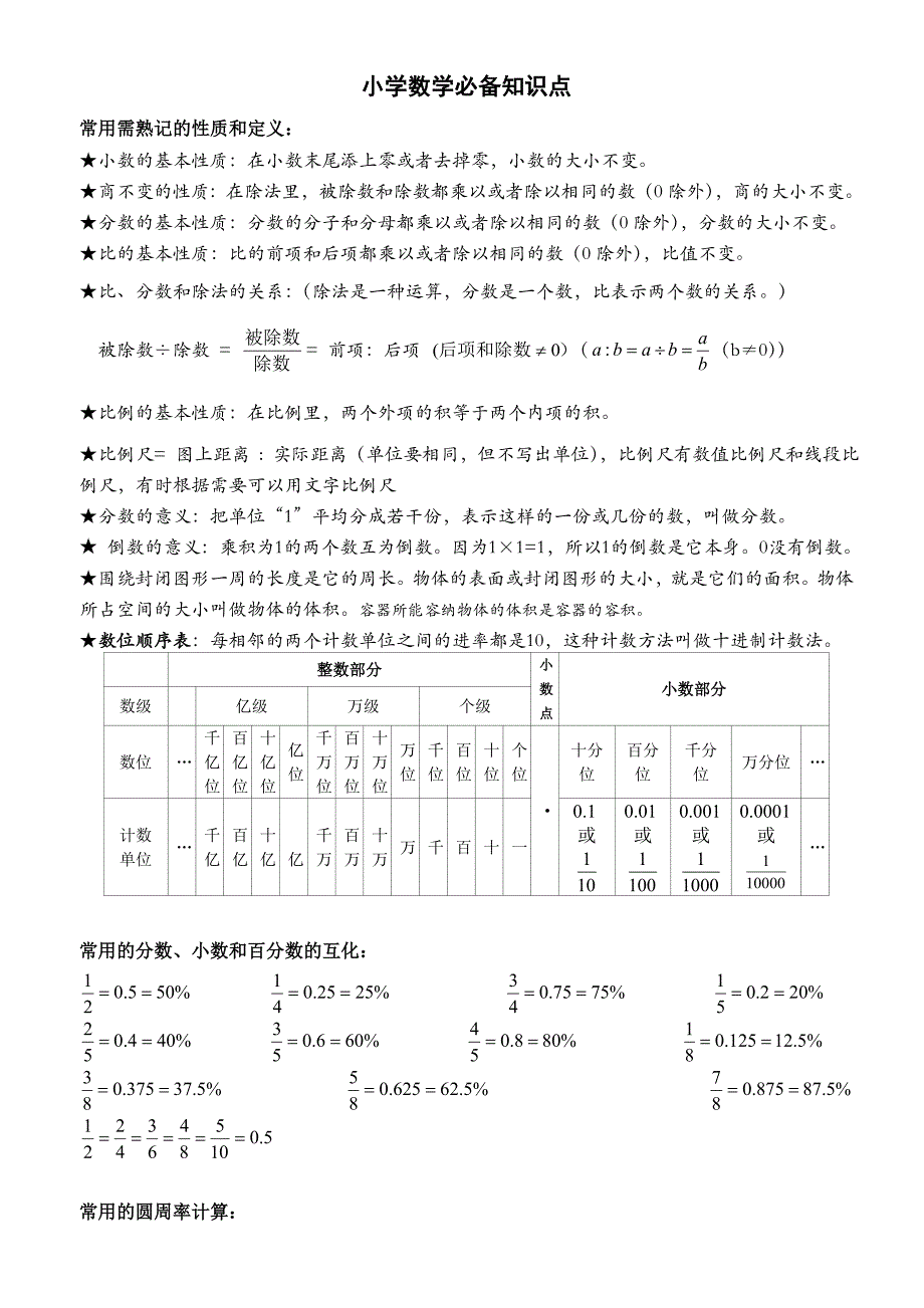 小学数学毕业必备知识点汇总_第1页