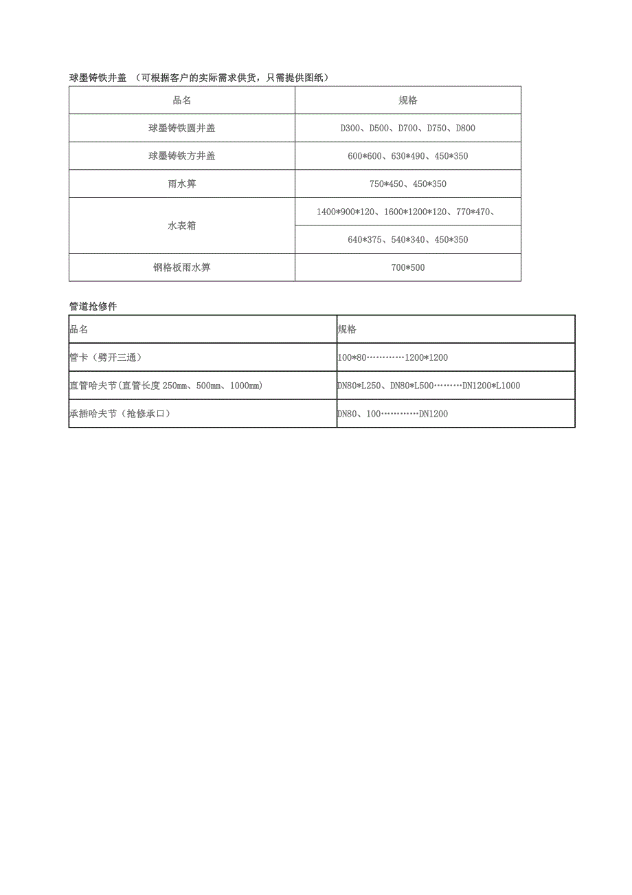 T型接口离心球墨铸铁管技术参数表 (2).doc_第3页