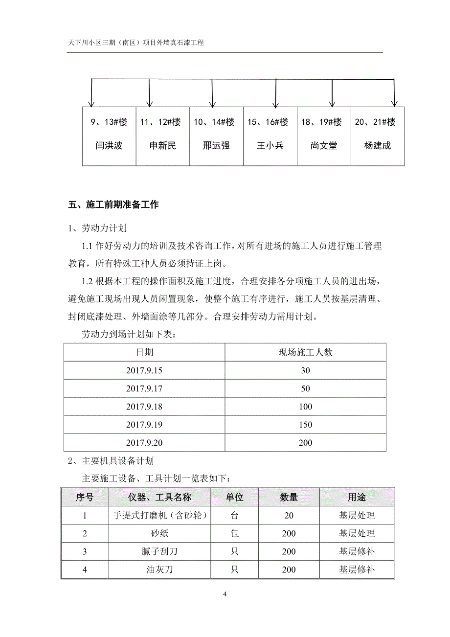 外墙真石漆工程施工方案.doc_第4页