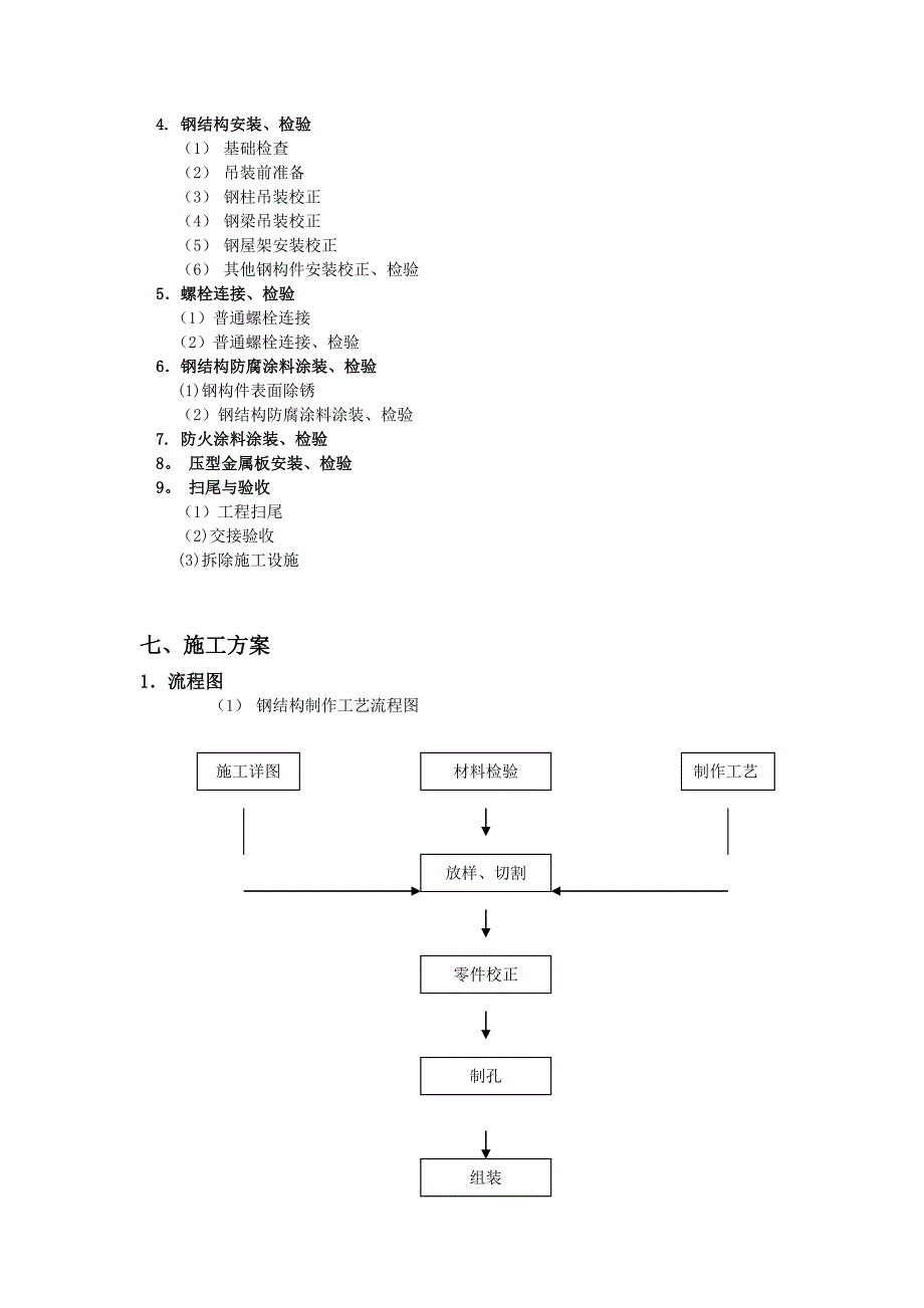 单层钢结构厂房施工组织设计43796_第3页