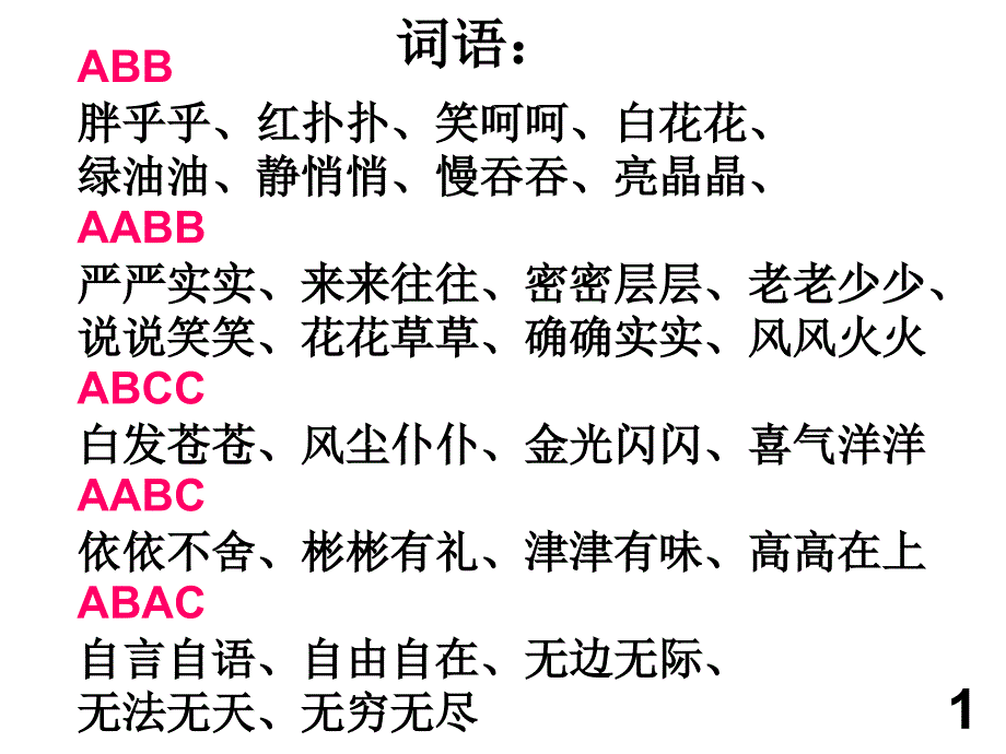 三年级上语文期末复习资料(早读用最合适)_第1页