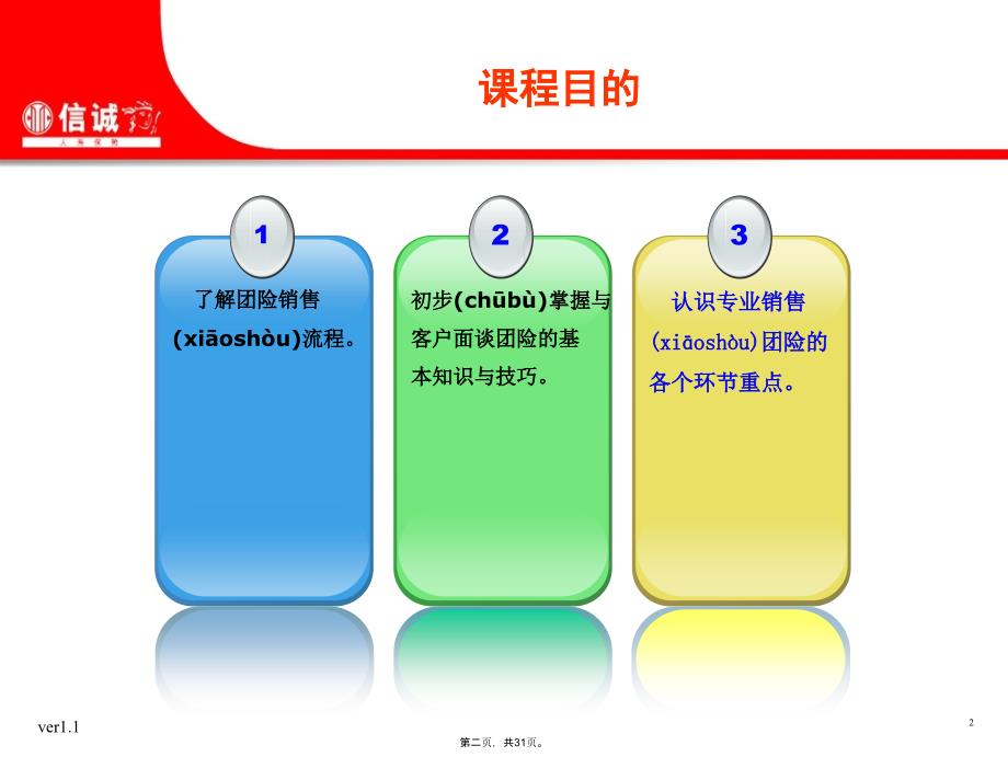 团险专业化销售流程资料讲解_第2页