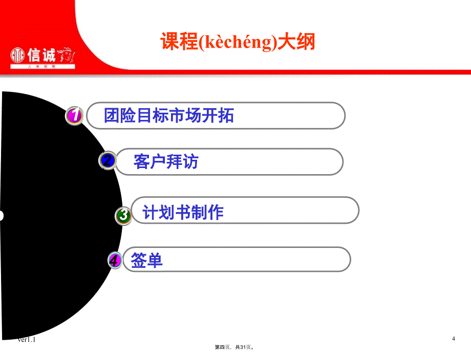 团险专业化销售流程资料讲解_第4页