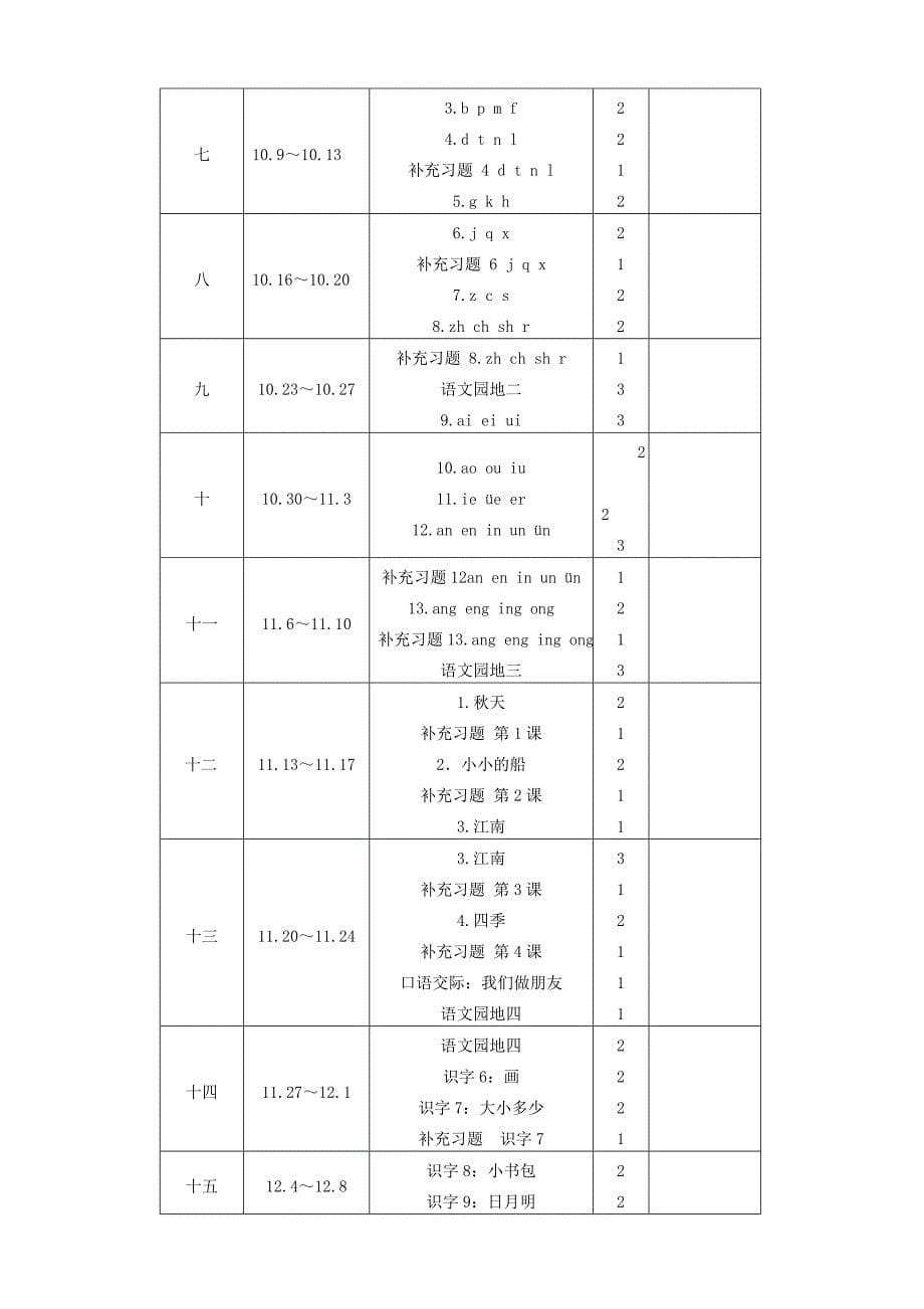 部编版一年级语文上册教学计划_第5页