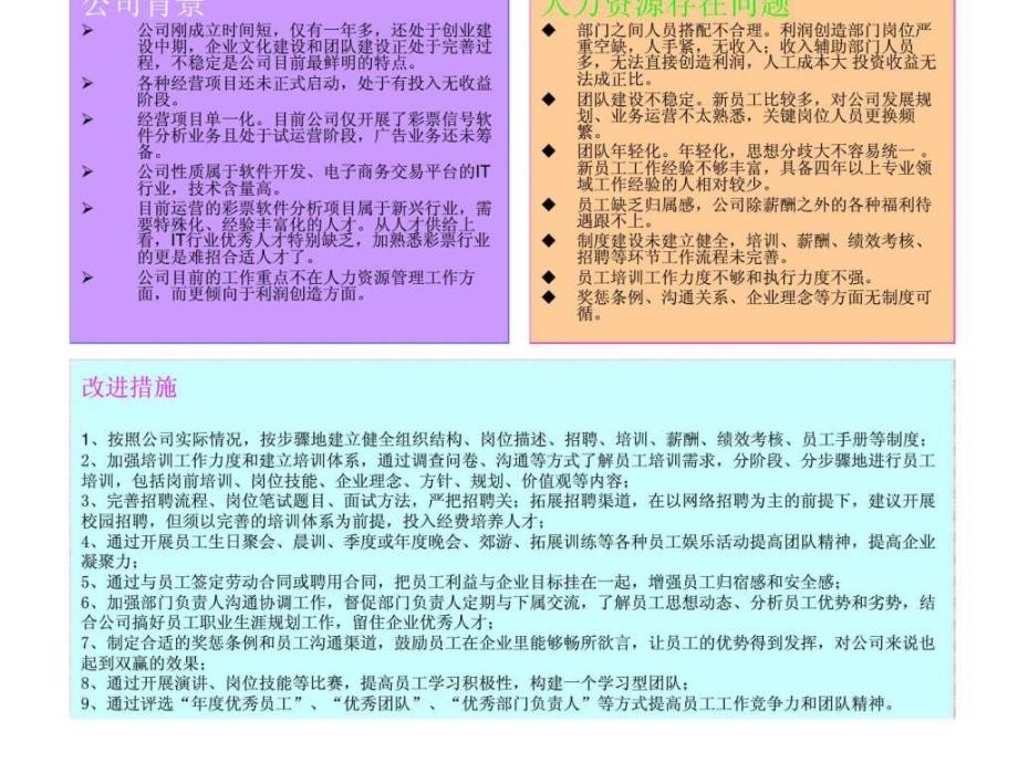 人力资源工作总结及计划_第4页