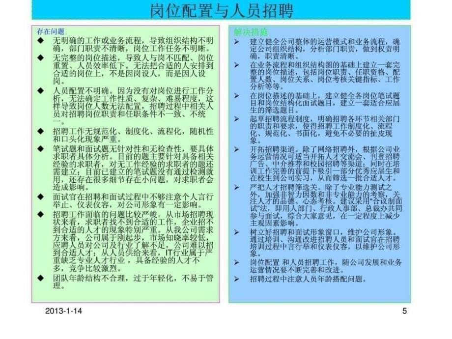 人力资源工作总结及计划_第5页